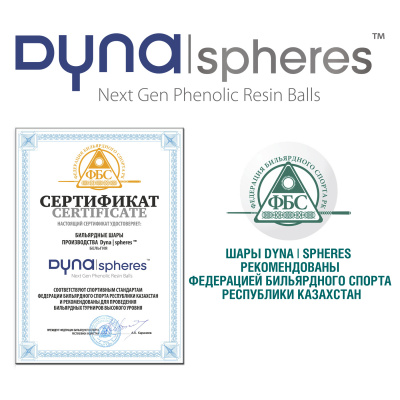 Шар №4 Dynaspheres Prime Pyramid 68 мм